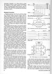 Scan 3. Borin, J.D., 1988. How to Run Your Vintage TVs.